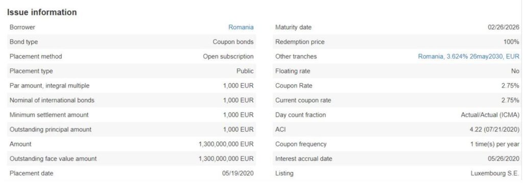 Costul finantarii Romaniei pe pietele externe dupa COVID-19