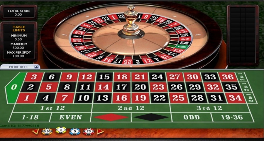 Gamblers Fallacy Casino Ruleta - Riscul folosirii martingalului in investitii